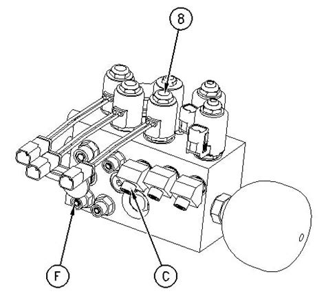 cat skid steer parking brake solenoid location|cat 236b parking brake.